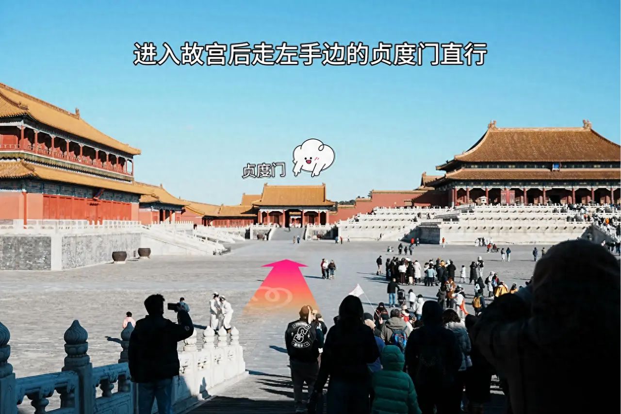 After entering the Forbidden City, go straight through the Zhen'du Gate on your left side. — step-by-step photo guide