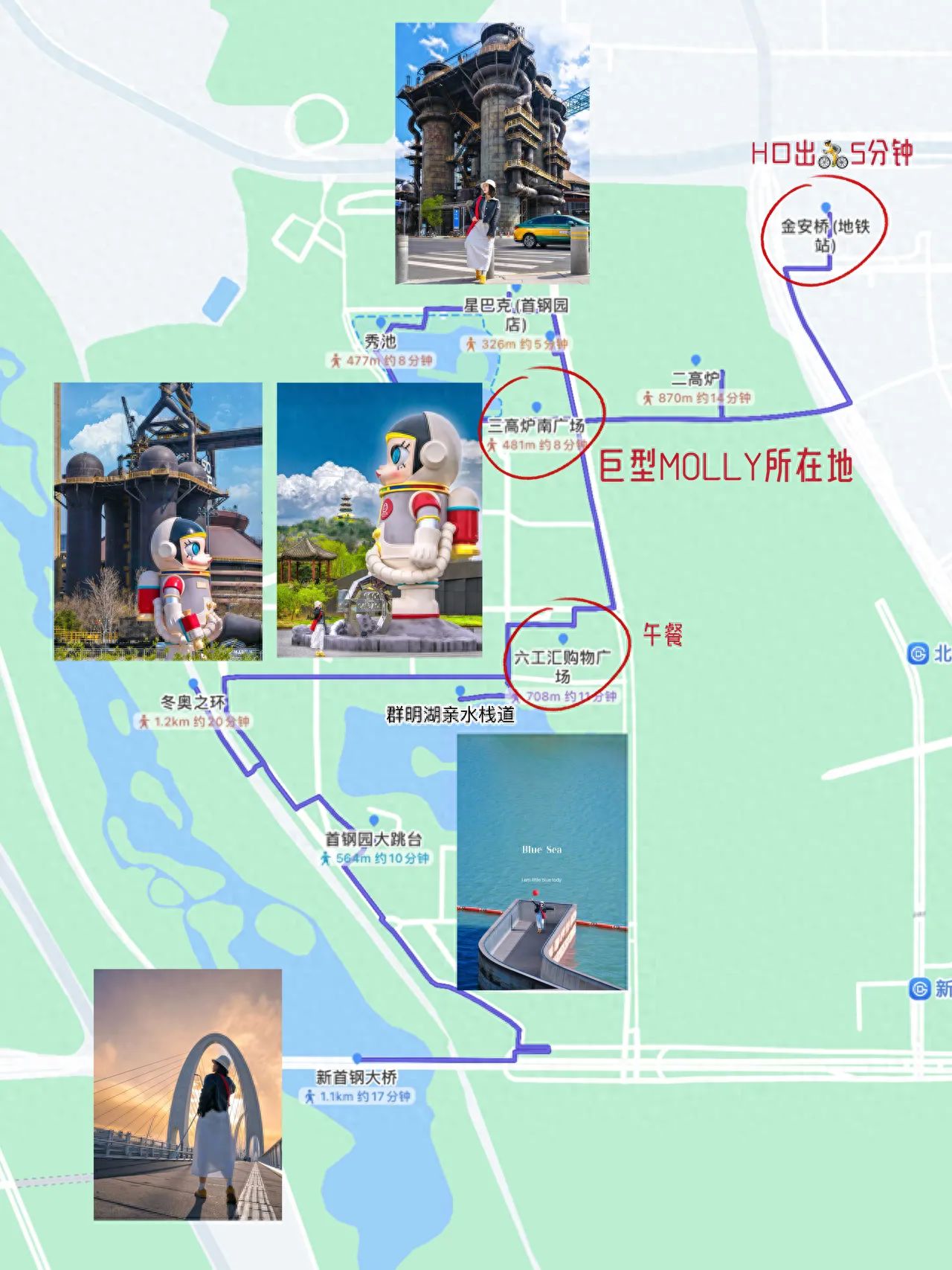 null — step-by-step photo guide