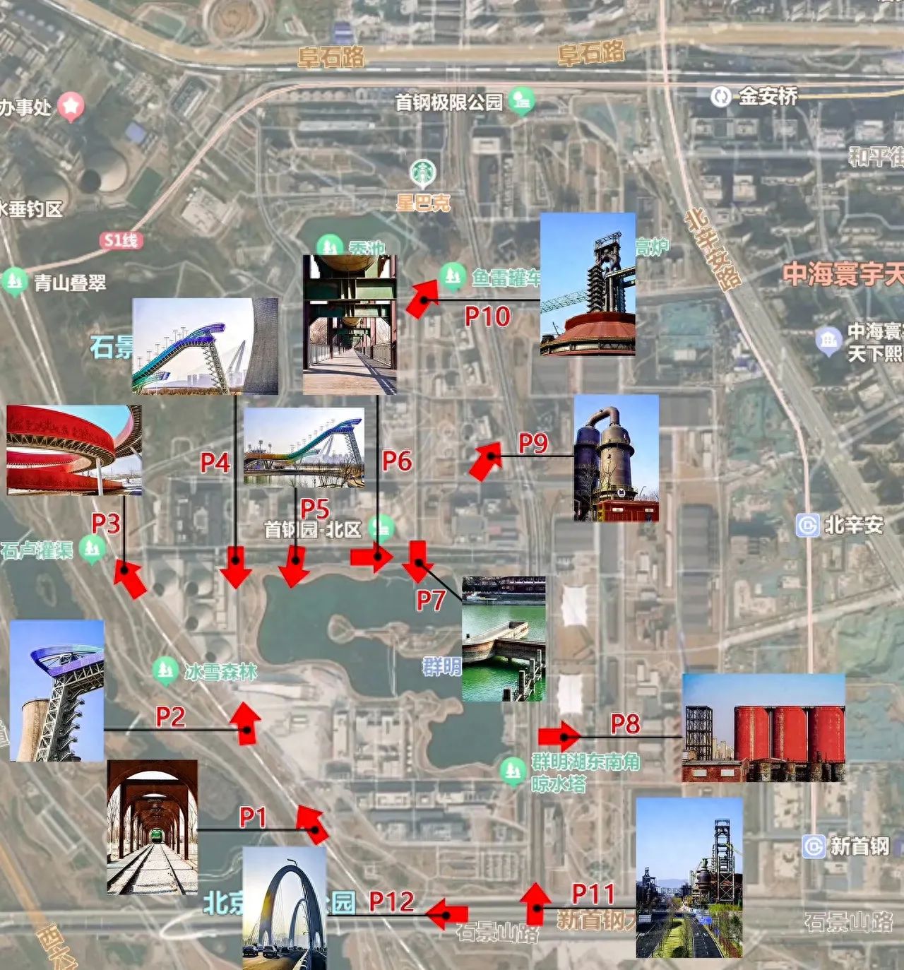 null — step-by-step photo guide