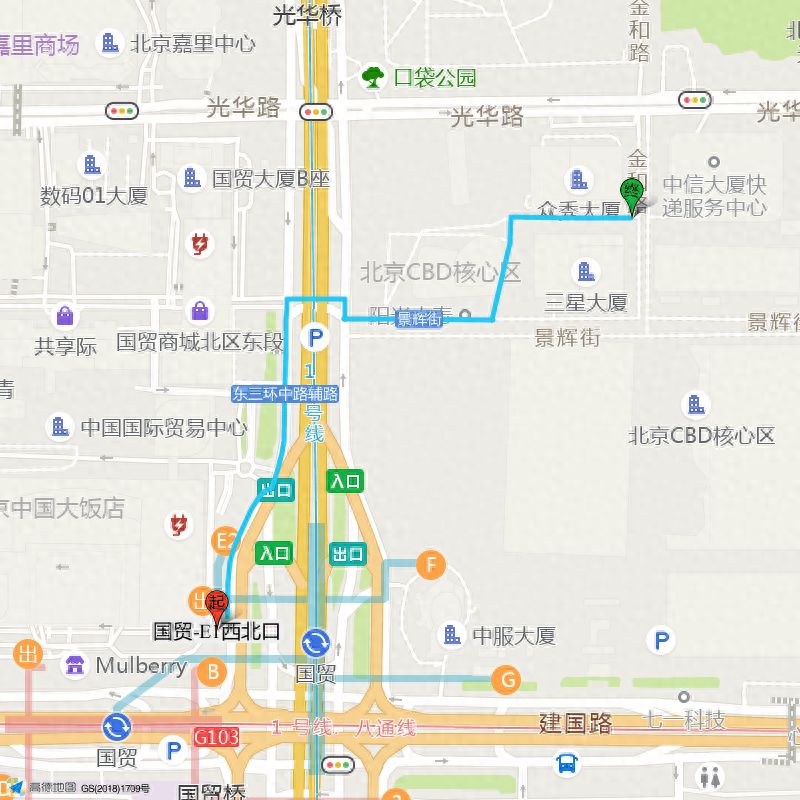 null — step-by-step photo guide