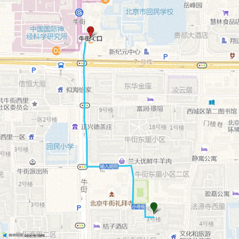 null — step-by-step photo guide