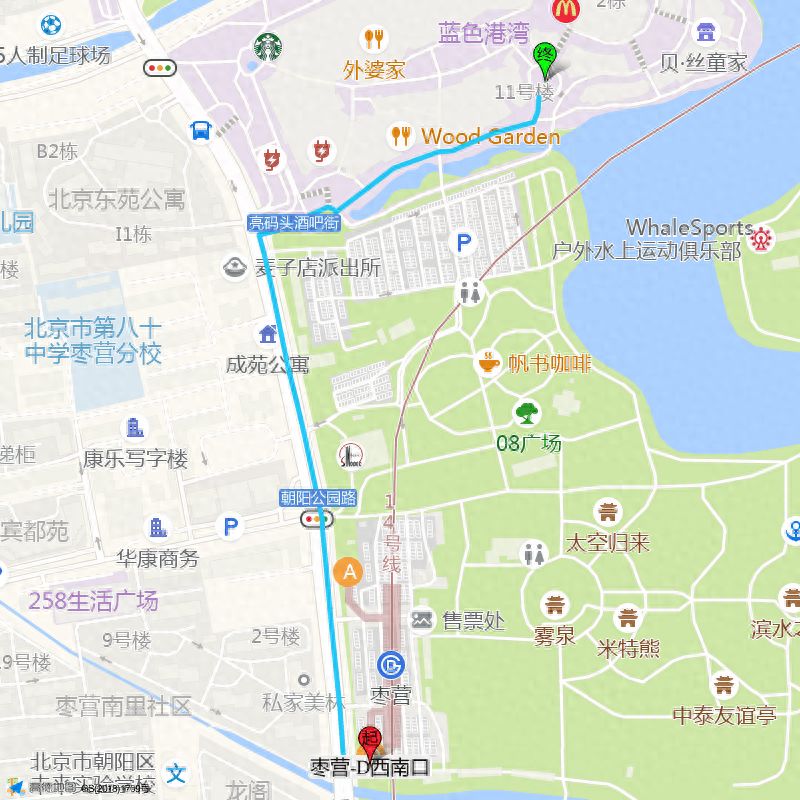 null — step-by-step photo guide