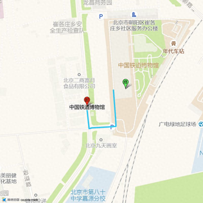 null — step-by-step photo guide