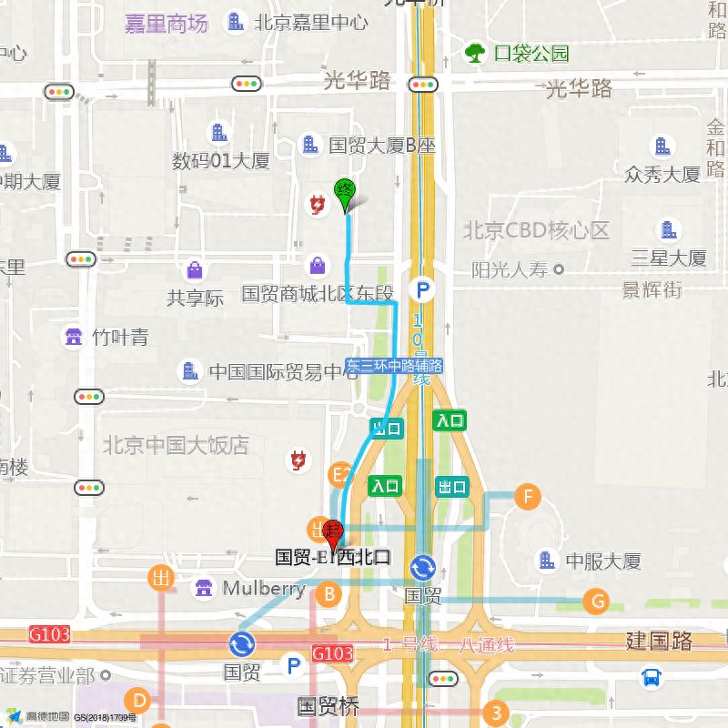 null — step-by-step photo guide