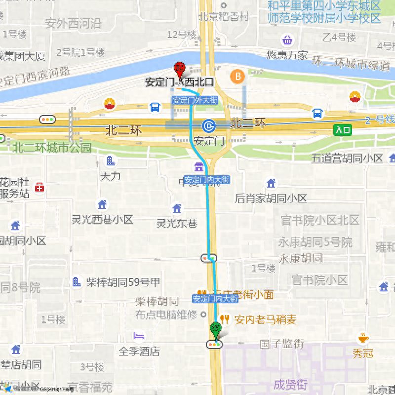 null — step-by-step photo guide