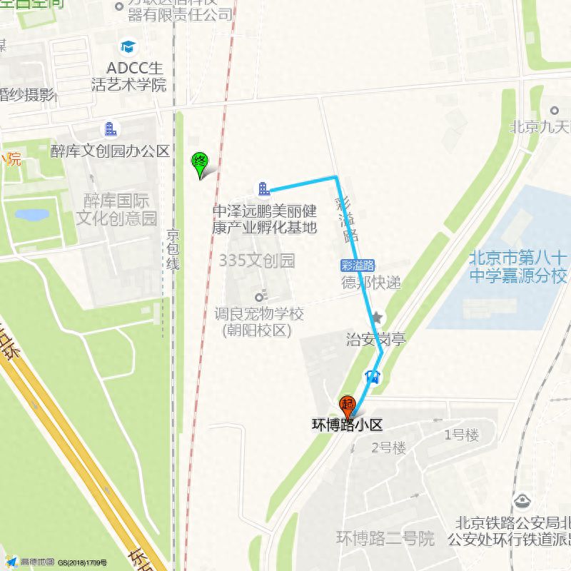 null — step-by-step photo guide