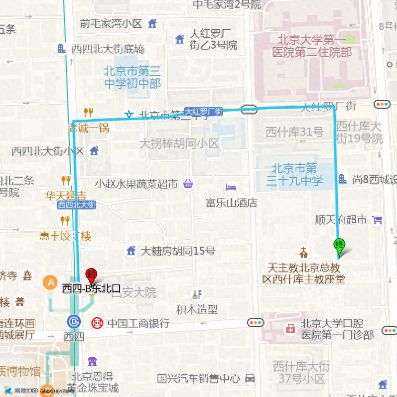 null — step-by-step photo guide