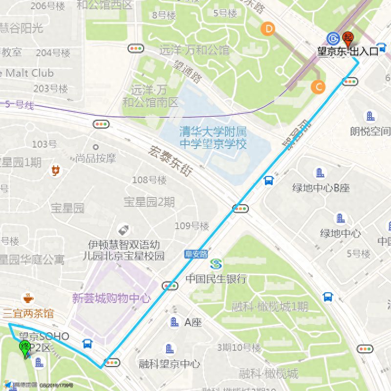 null — step-by-step photo guide