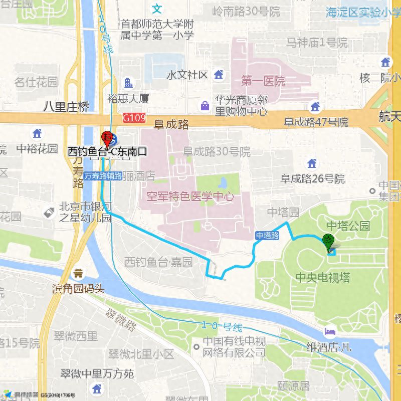 null — step-by-step photo guide