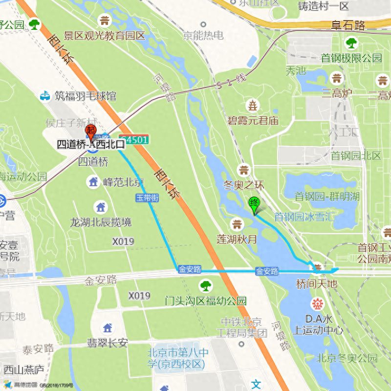 null — step-by-step photo guide