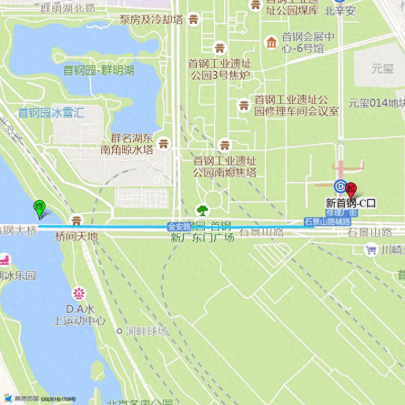 null — step-by-step photo guide