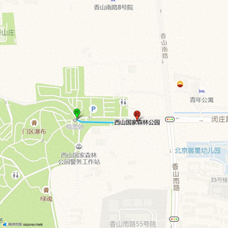 null — step-by-step photo guide