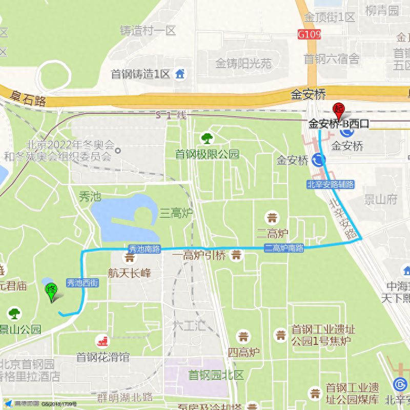 null — step-by-step photo guide