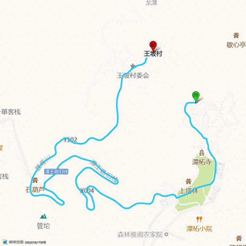 null — step-by-step photo guide