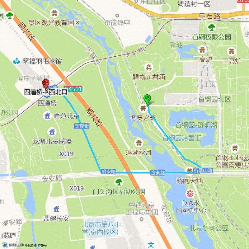 null — step-by-step photo guide