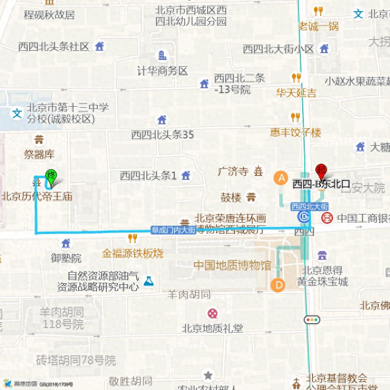 null — step-by-step photo guide