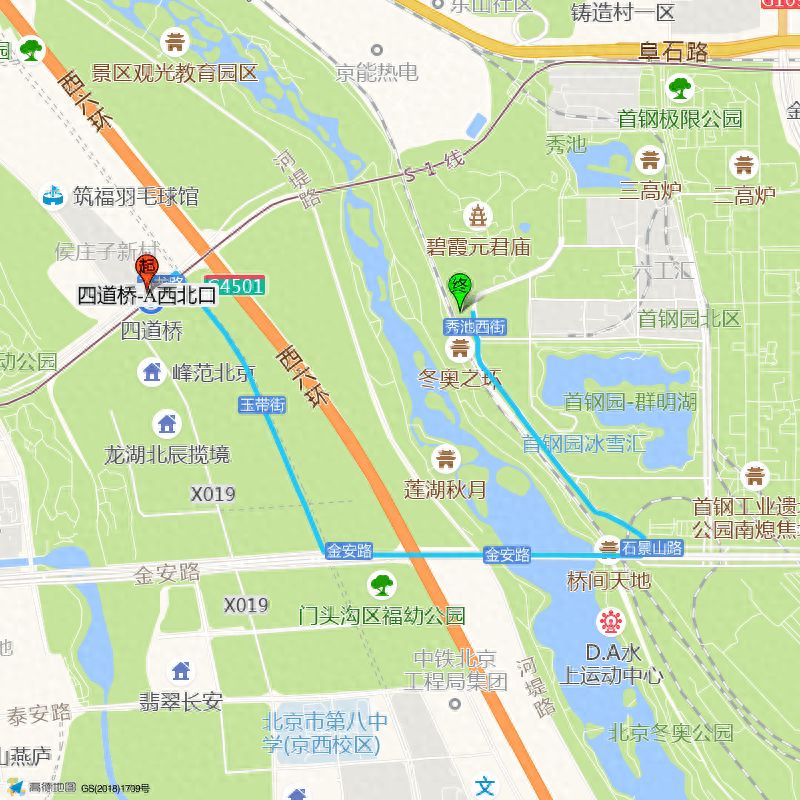 null — step-by-step photo guide