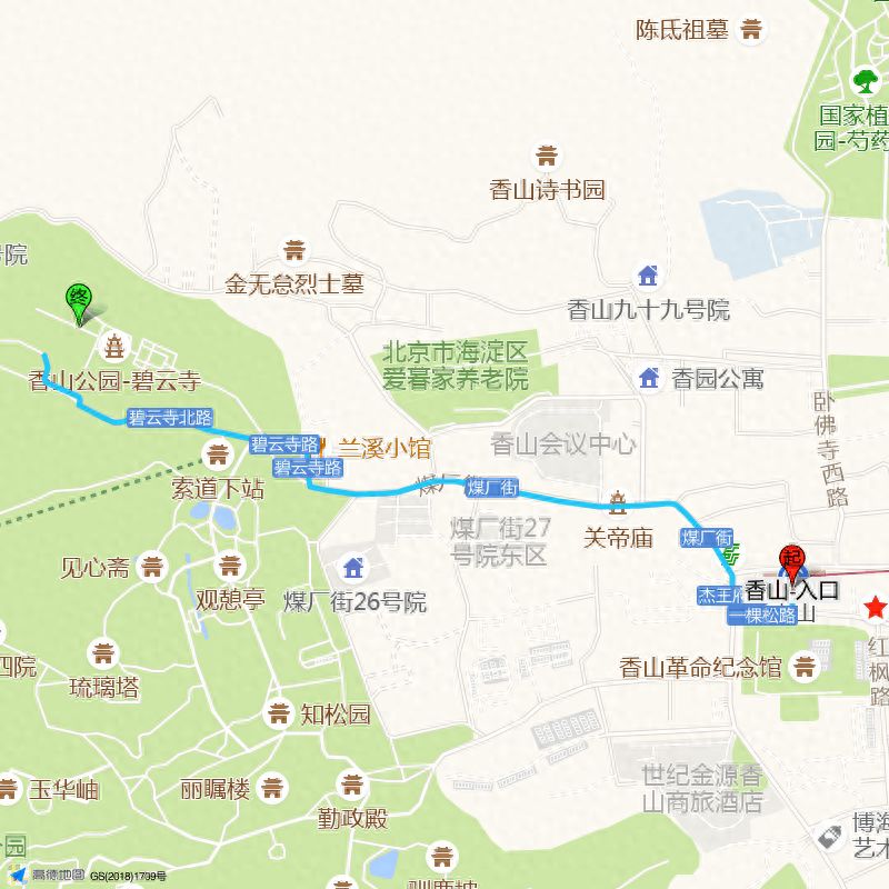 null — step-by-step photo guide