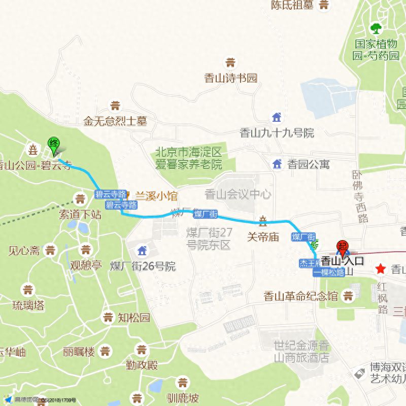 null — step-by-step photo guide