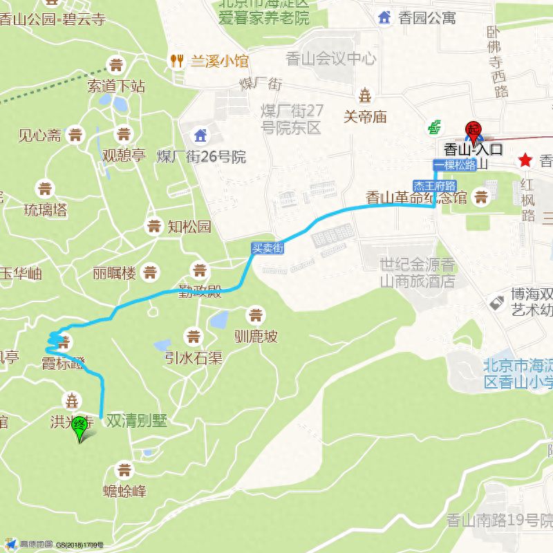 null — step-by-step photo guide