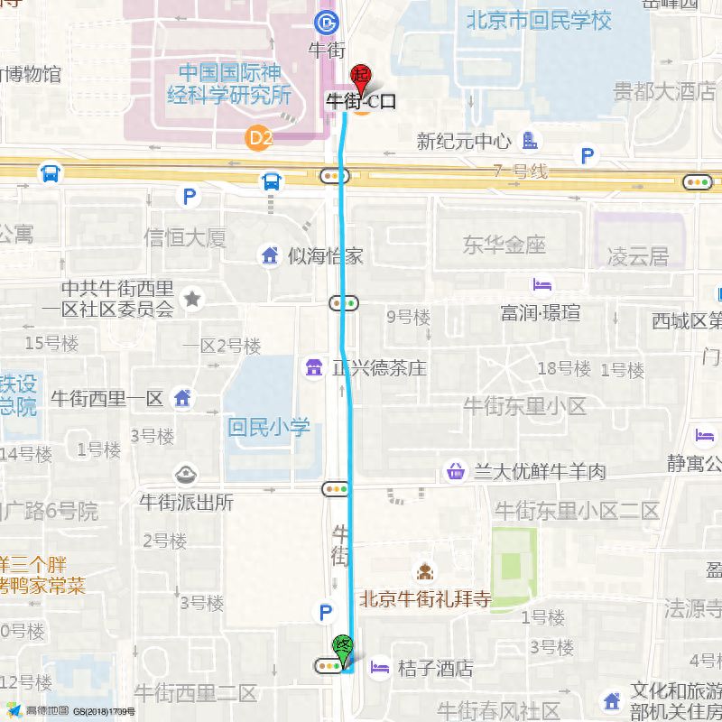 null — step-by-step photo guide