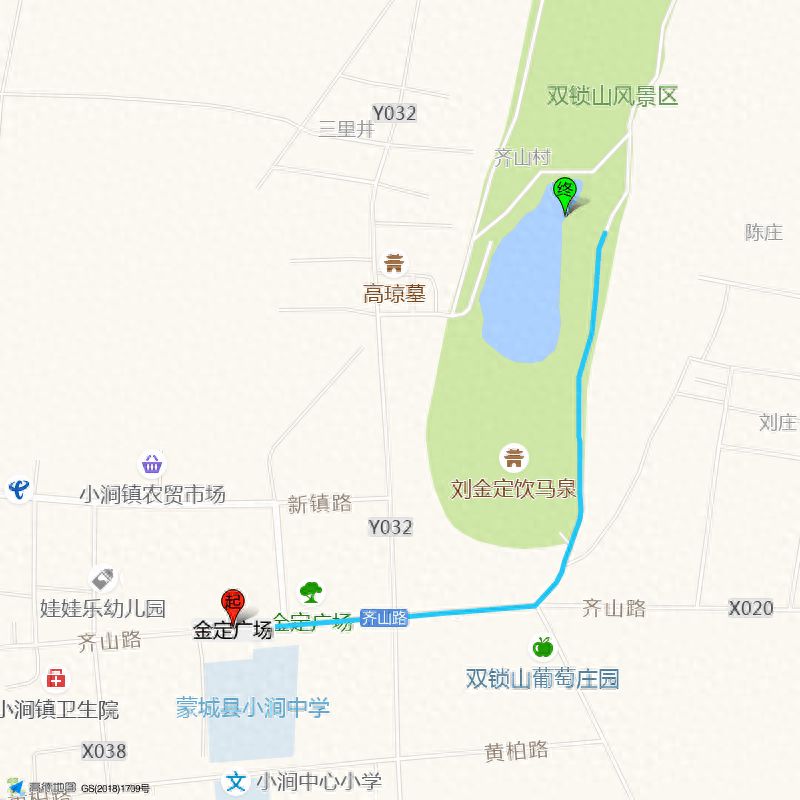 null — step-by-step photo guide