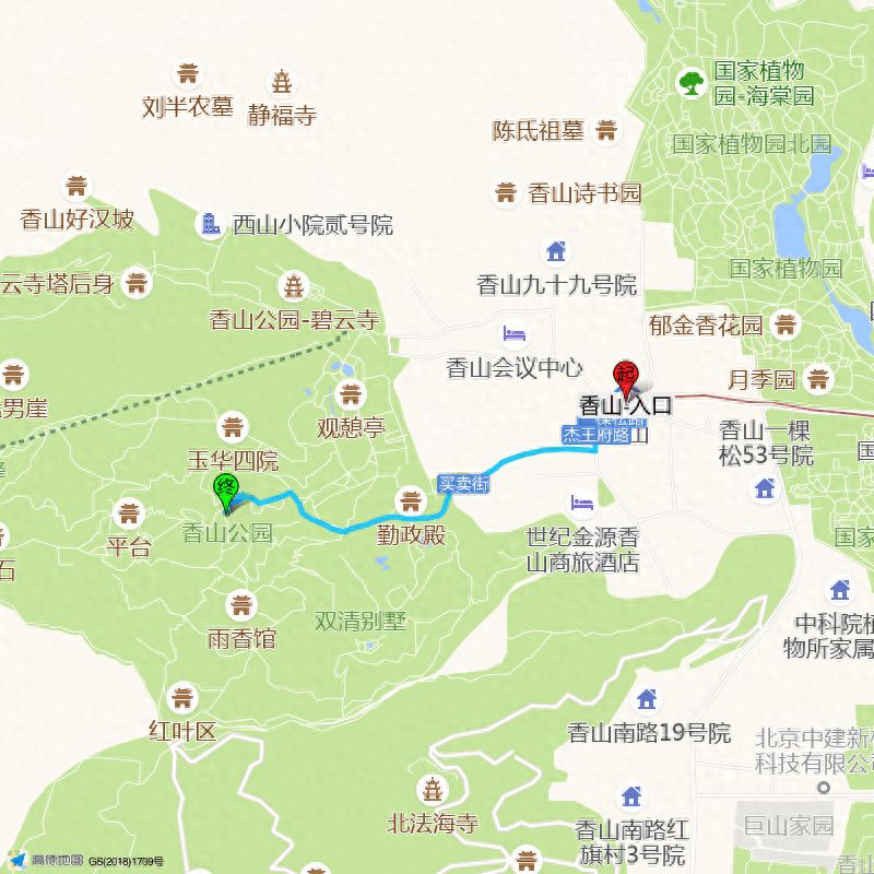 null — step-by-step photo guide