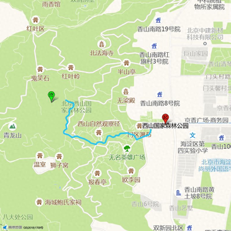 null — step-by-step photo guide