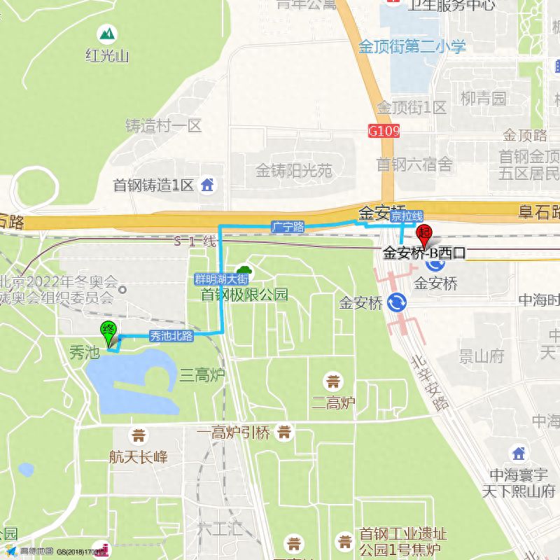 null — step-by-step photo guide