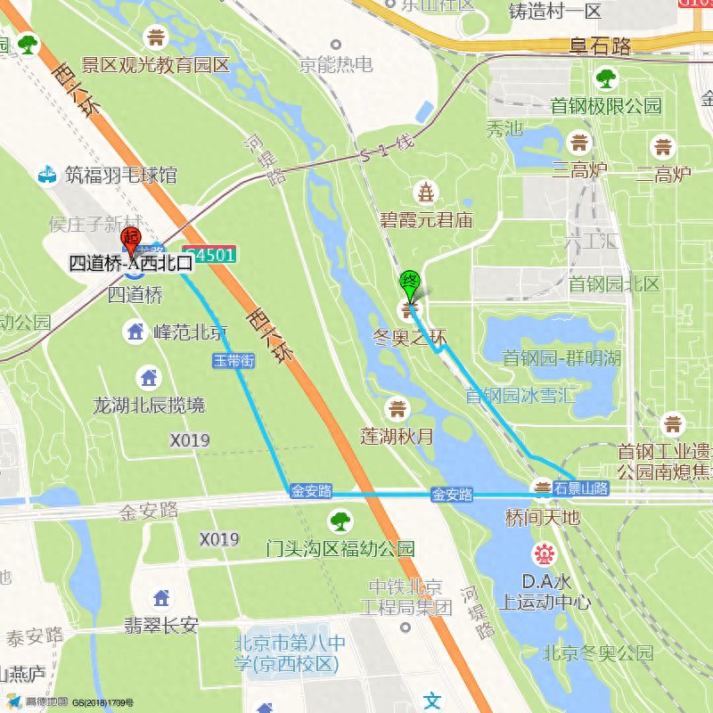 null — step-by-step photo guide